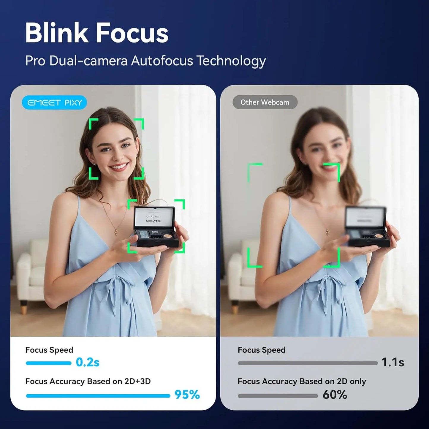 4K AI-Powered PTZ Webcam