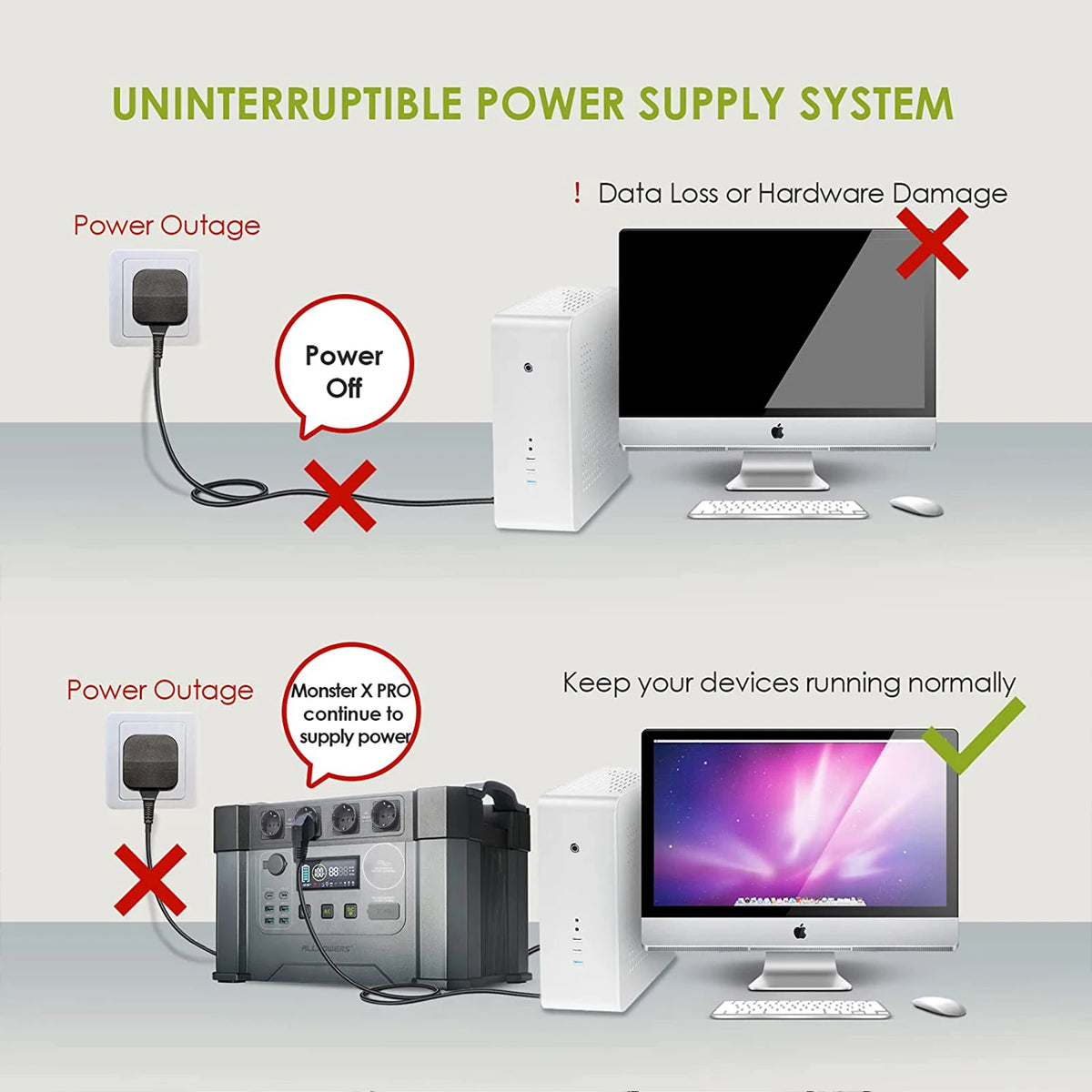 Portable Power Station 2400W