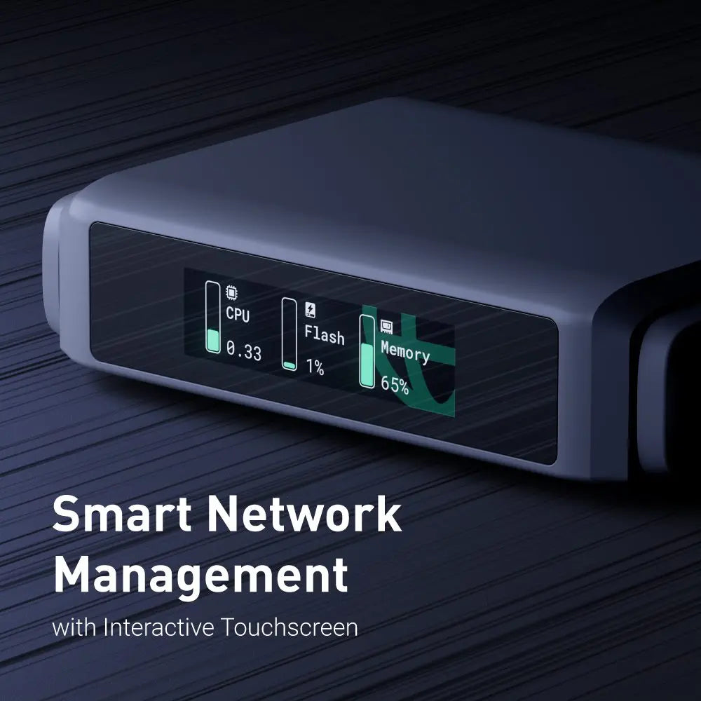 Wi-Fi 7 Travel Router