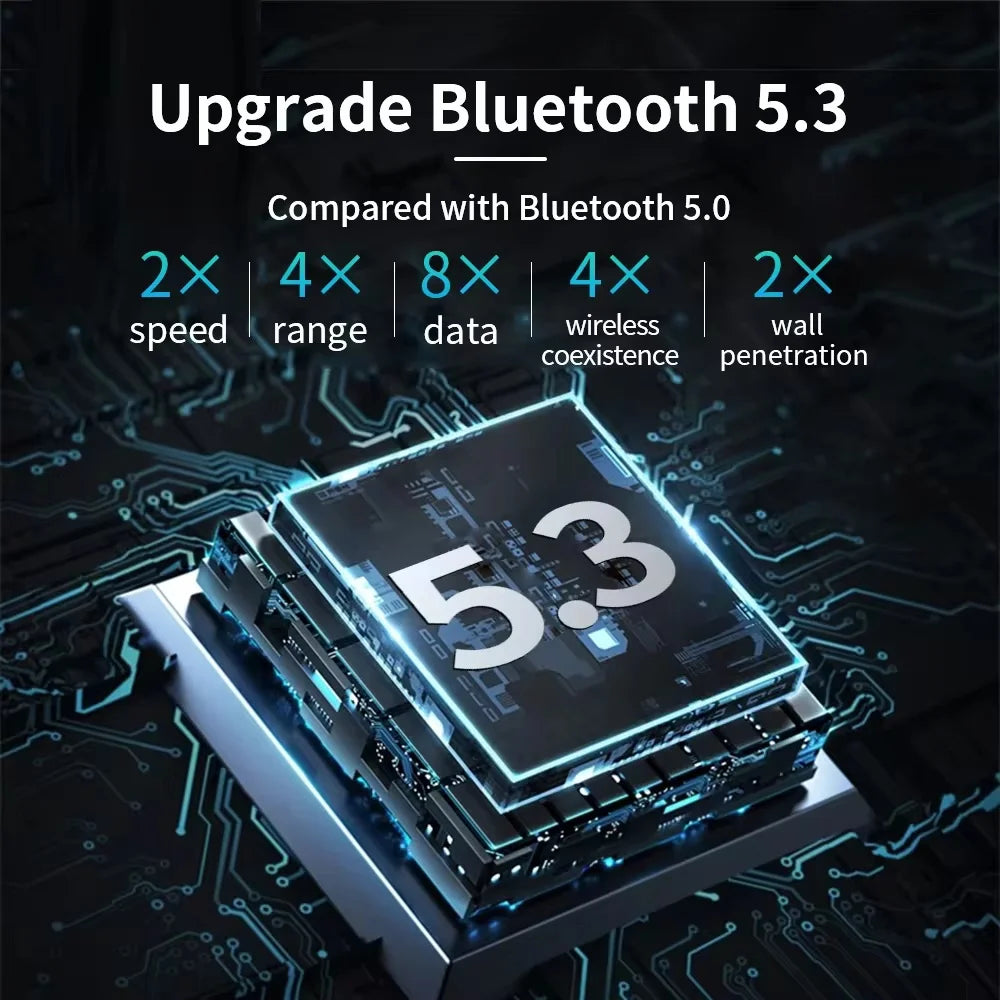 USB WiFi 6 Bluetooth 2in1 Dongle Dual Band