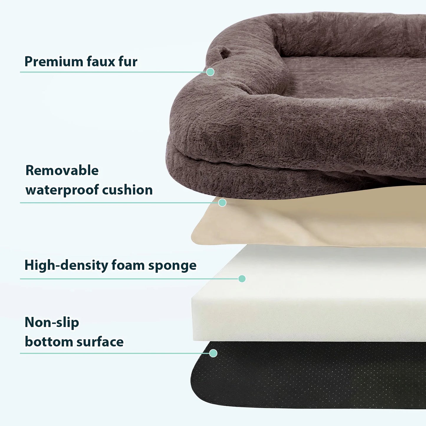 Human Dog Bed