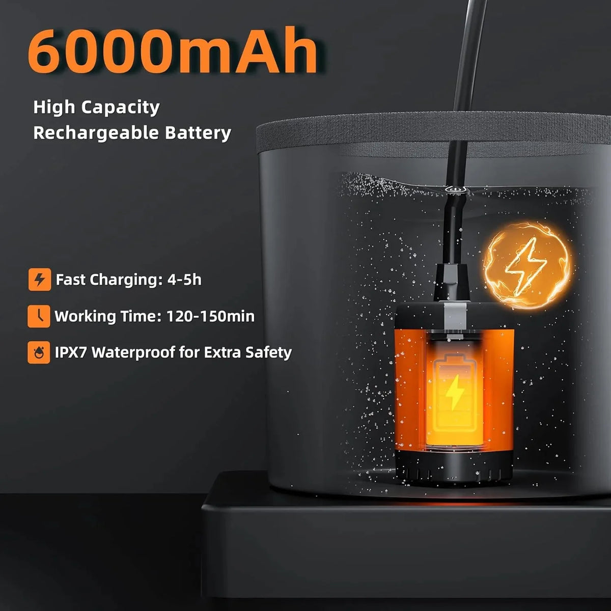 Portable Camping Shower, 5 Gallon