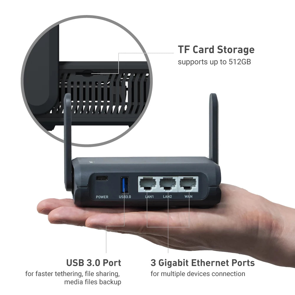 Pocket Wi-Fi 6 Wireless Internet Router