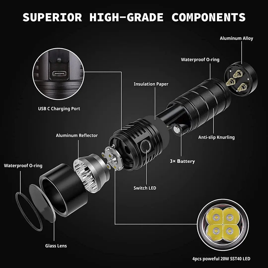 8000lm Powerful LED Flashlight
