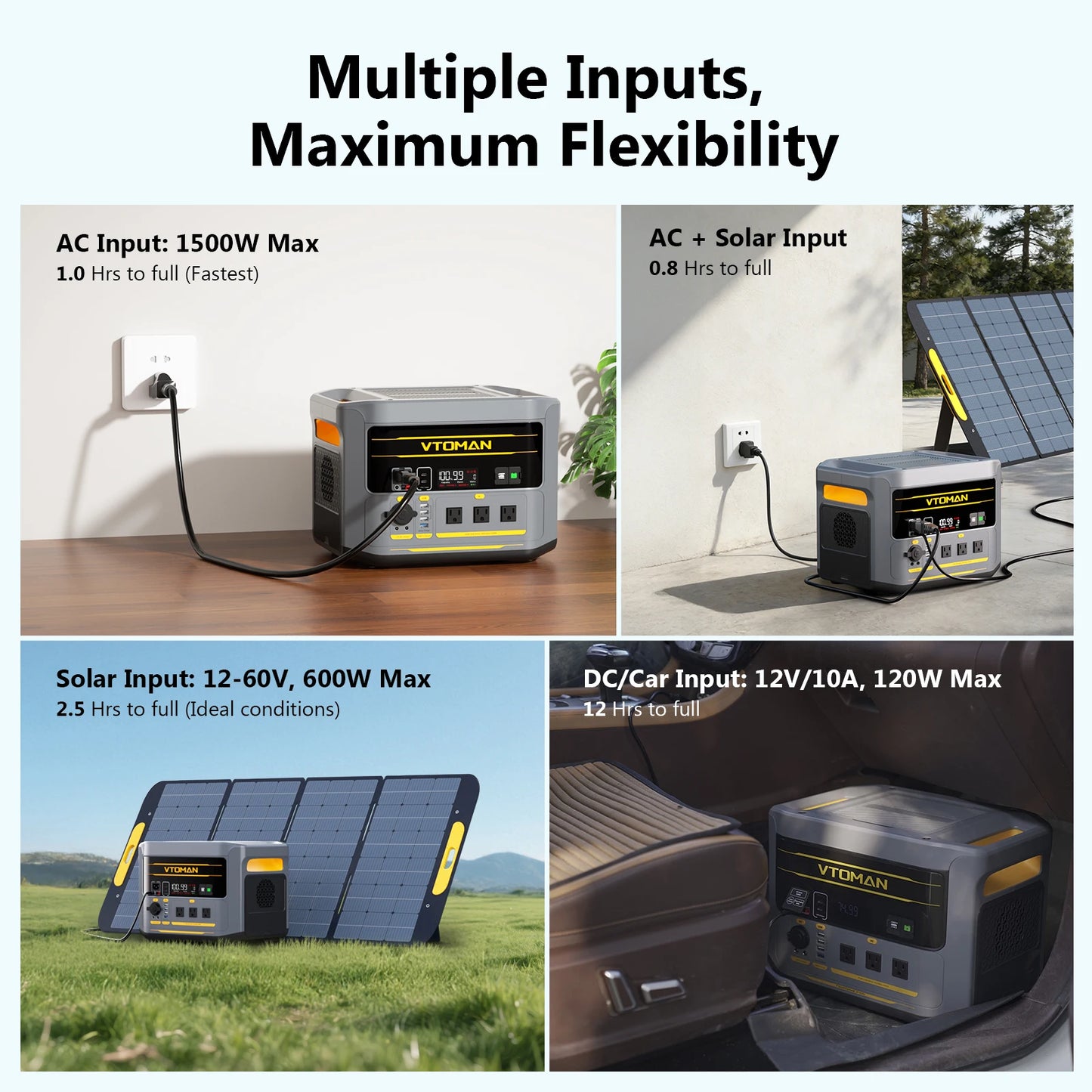 Portable Power Station 2400W  UPS