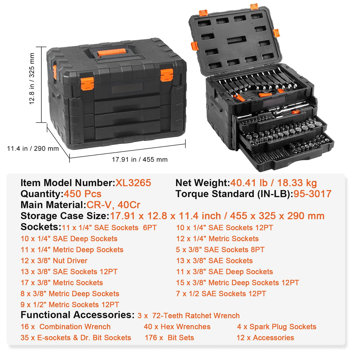 Mechanics Tool Set