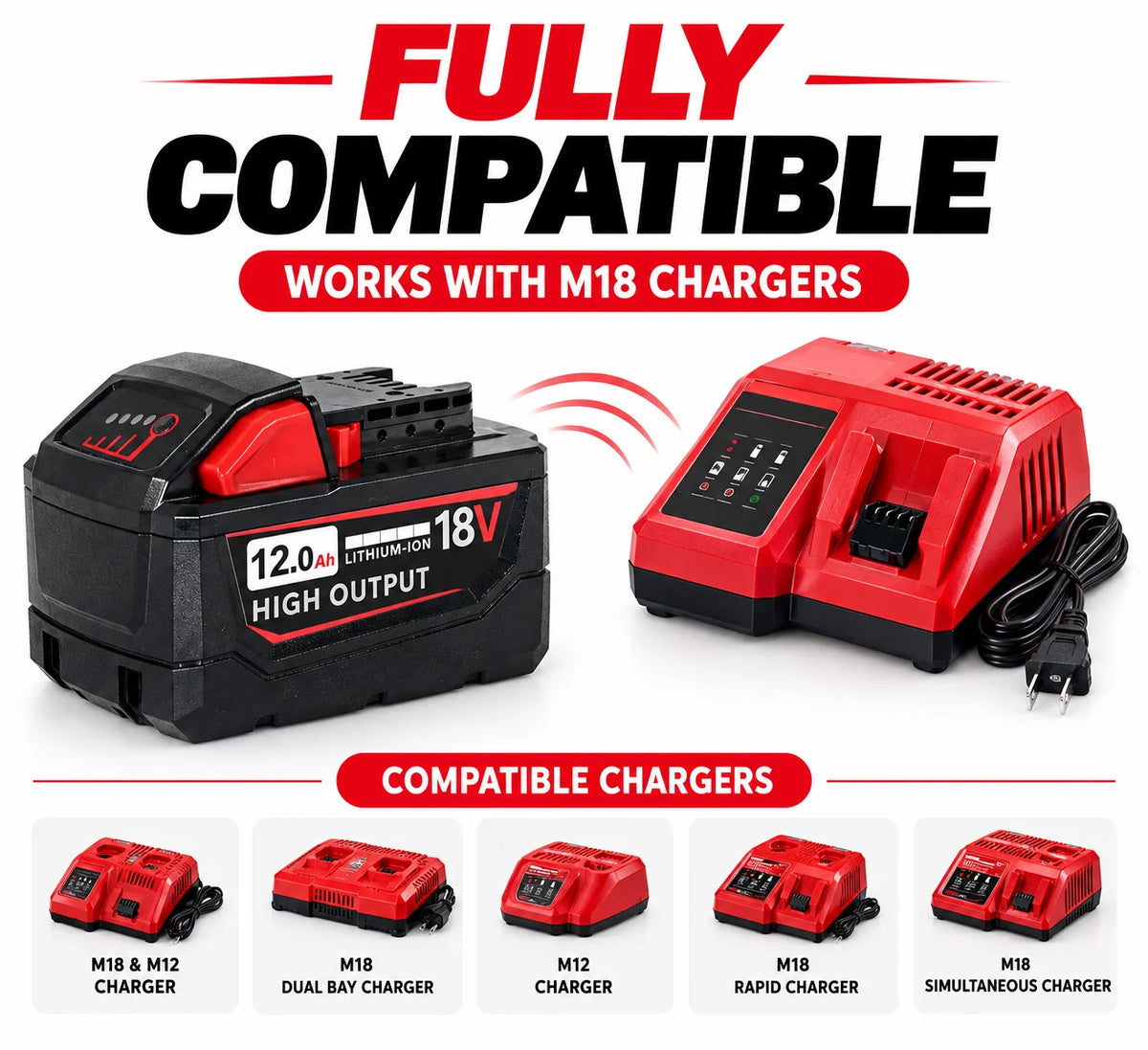 M18 18V Replacement Battery for Milwaukee