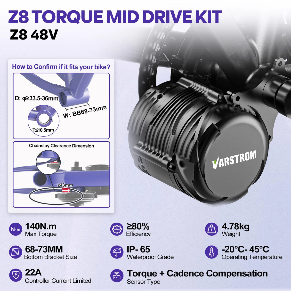 Torque Sensor EBike Conversion Kit Mid Drive Motor
