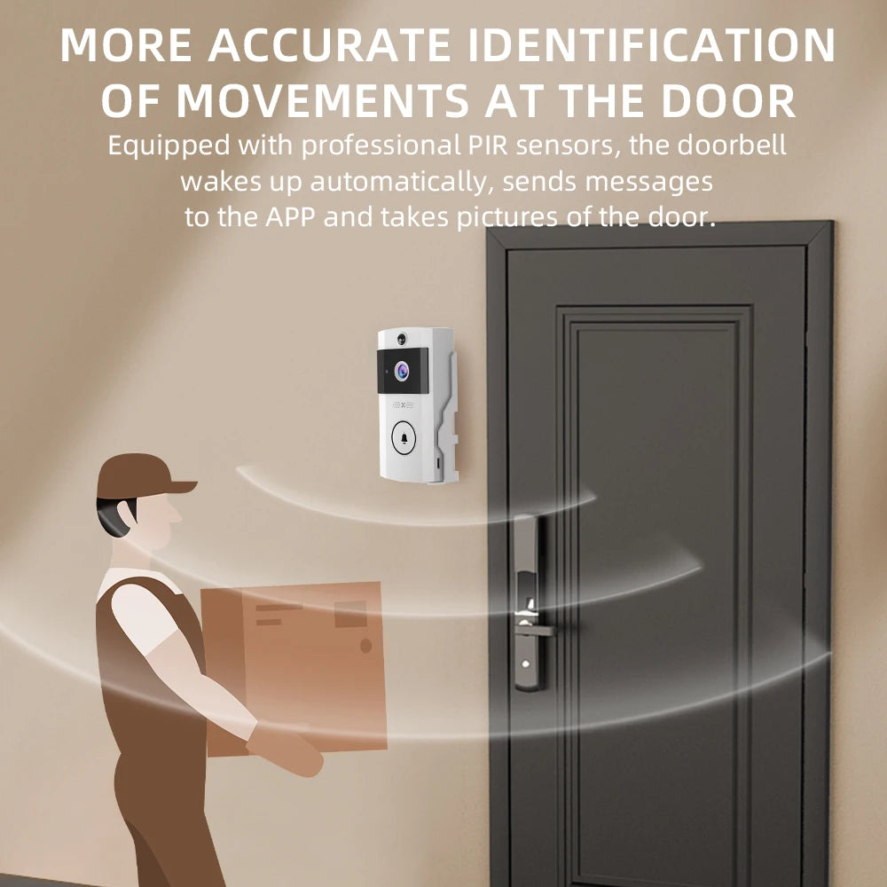 Video Doorbell Camera