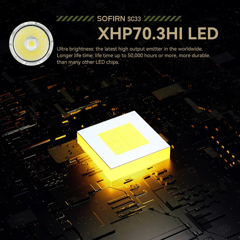 HI LED Flashlight  5200lm