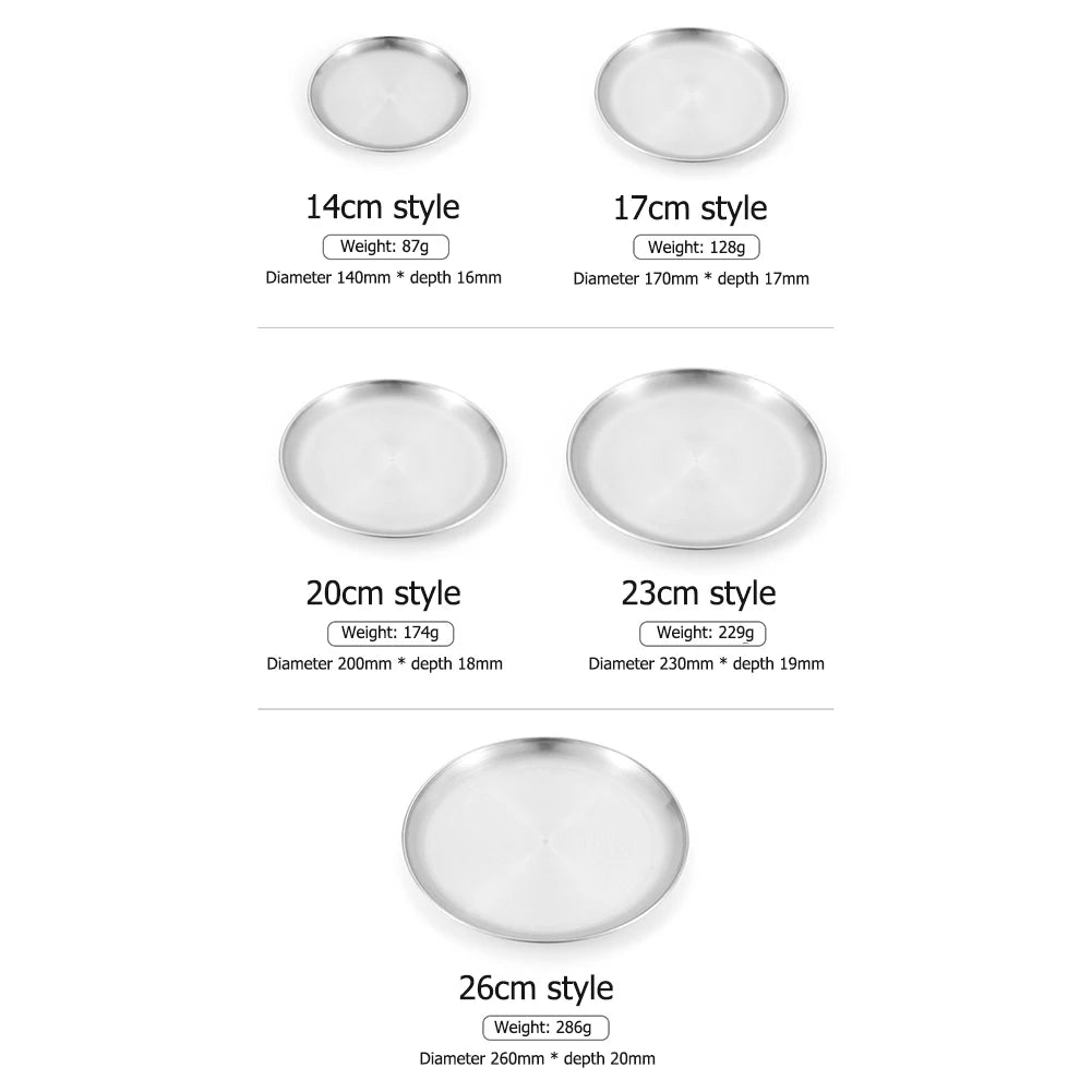 Stainless Steel Plates
