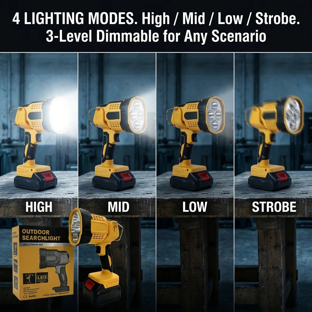 Lamp, Compatible For Makita 20V Battery