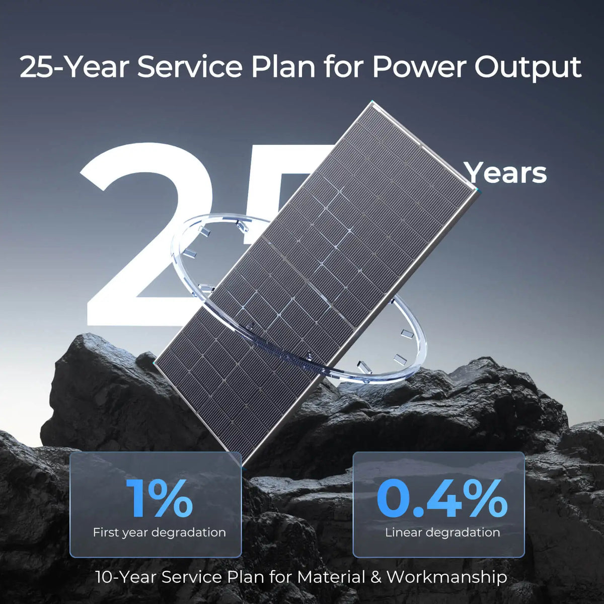 250W Bifacial N-Type Solar Panel, 16BB Double-Sided Monocrystalline PV Module, 25% High-Efficiency Solar Panel for 12V Systems, RV, Marine, Rooftop, Farm, Battery & Off-Grid Applications