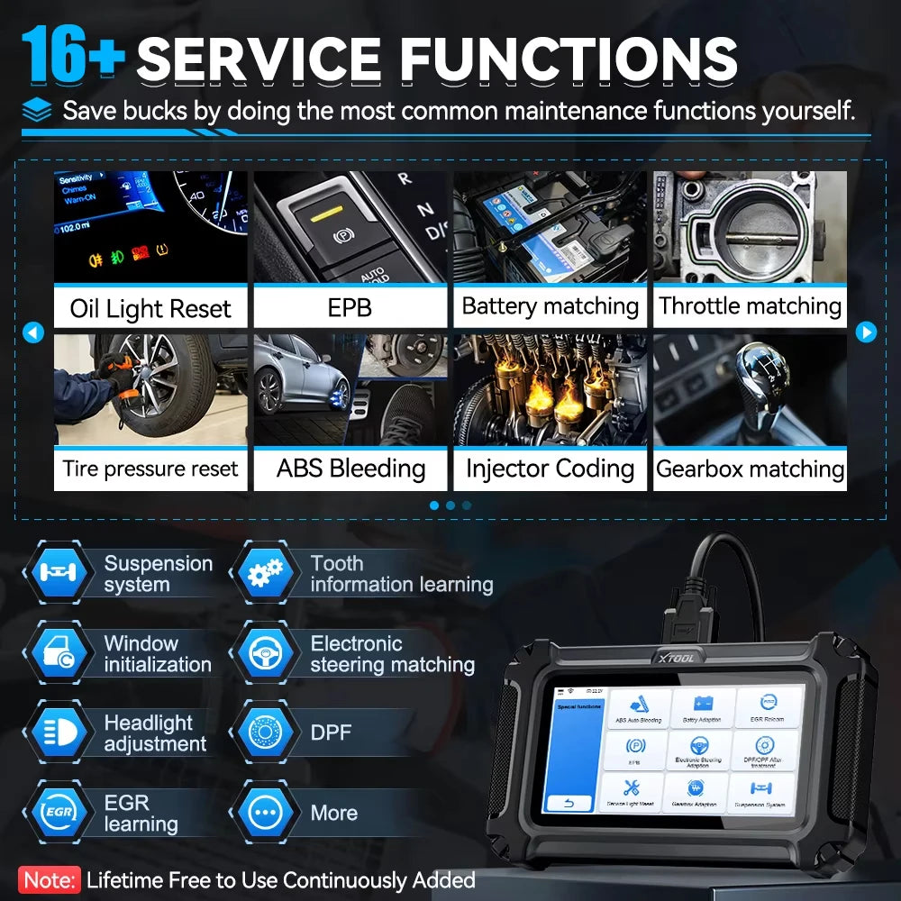 Car Diagnostic Tool 5 System