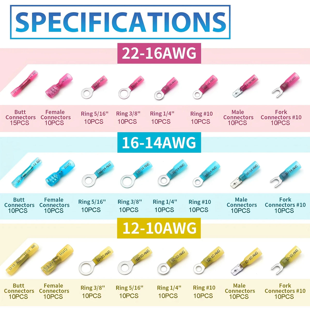 Electrical connector kit