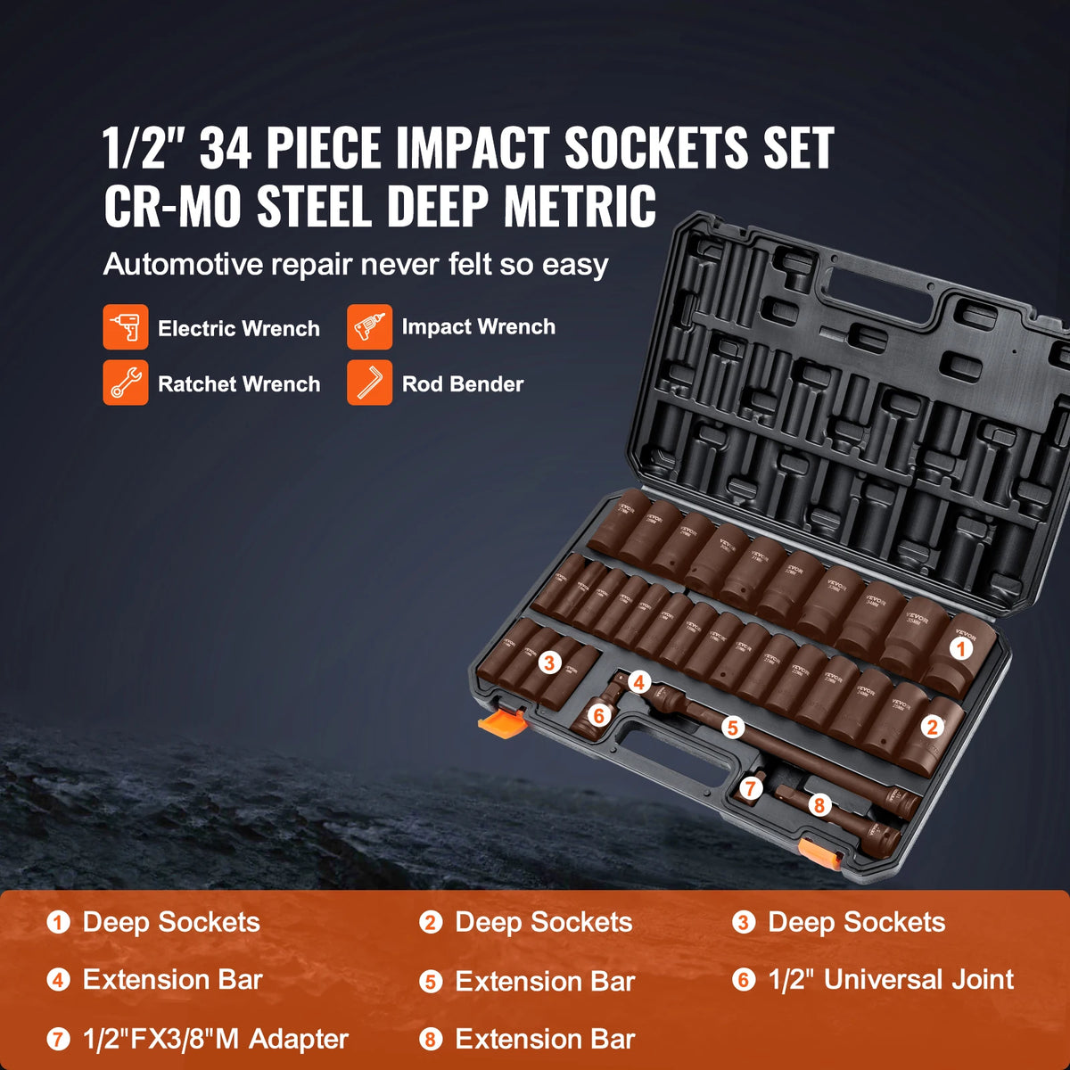 1/2" 3/8" Drive Impact Socket Set SAE Metric