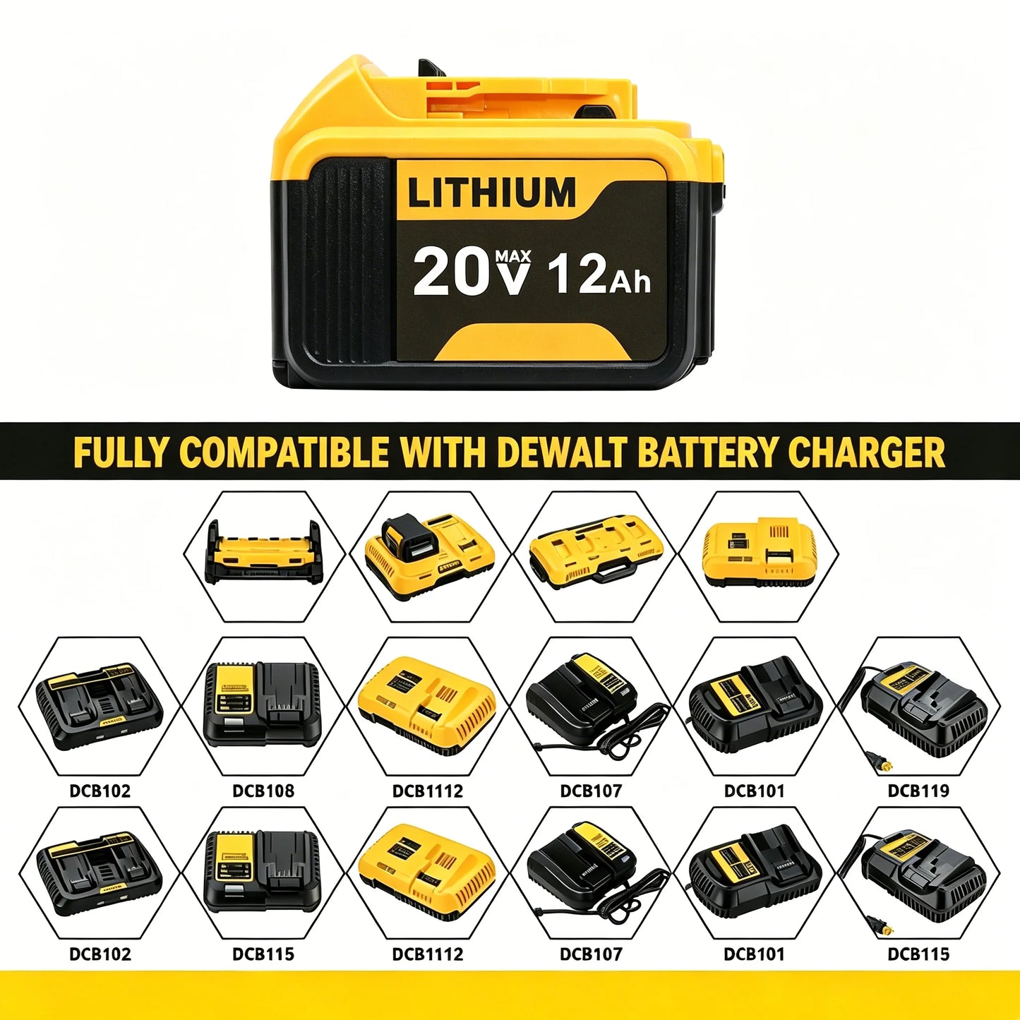  Compatible with DCB203, DCB206, DCB205, DCB204, DCB200 for DeWalt 20V Battery Replacement,