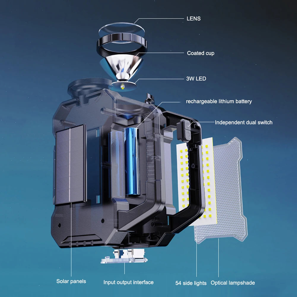 Solar Rechargeable  Spotlight
