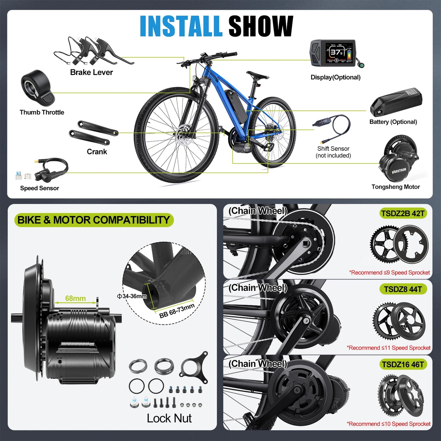 Mid Drive Motor Torque Sensor EBike kits