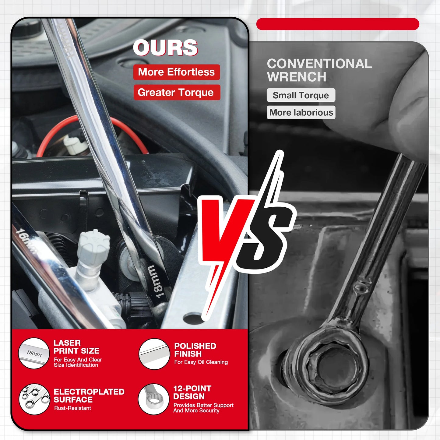 Extra Long Wrench Set Metric