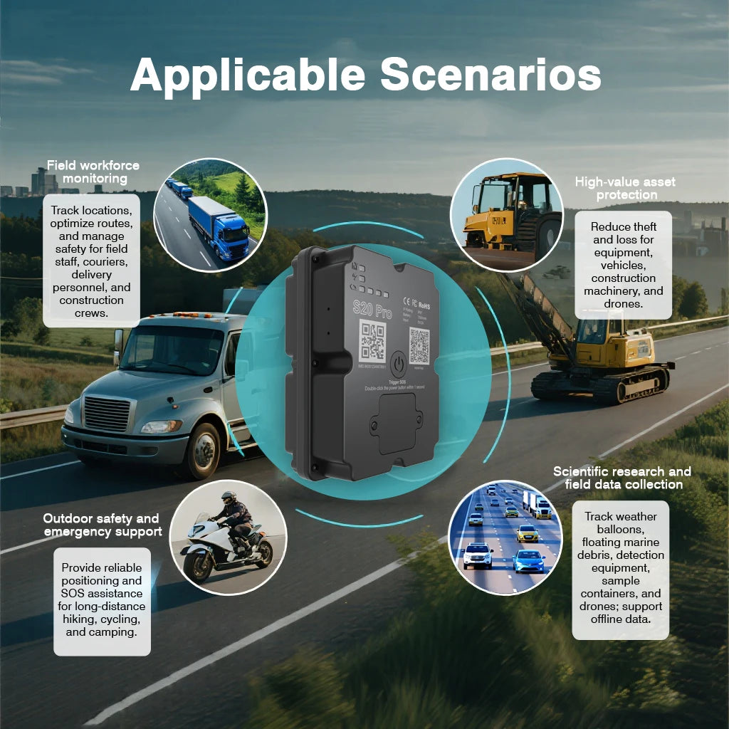 Anti-Theft GPS Tracker