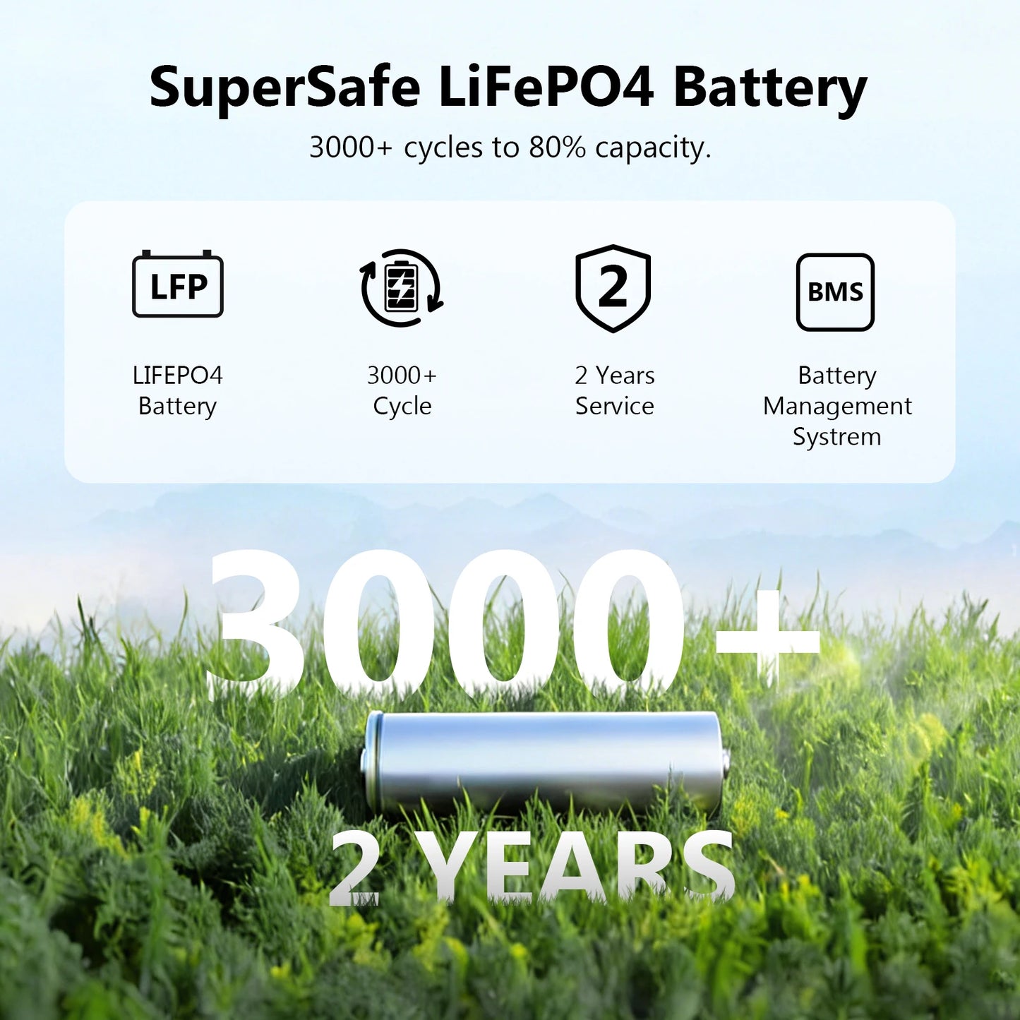 Portable Power Station 2400W  UPS