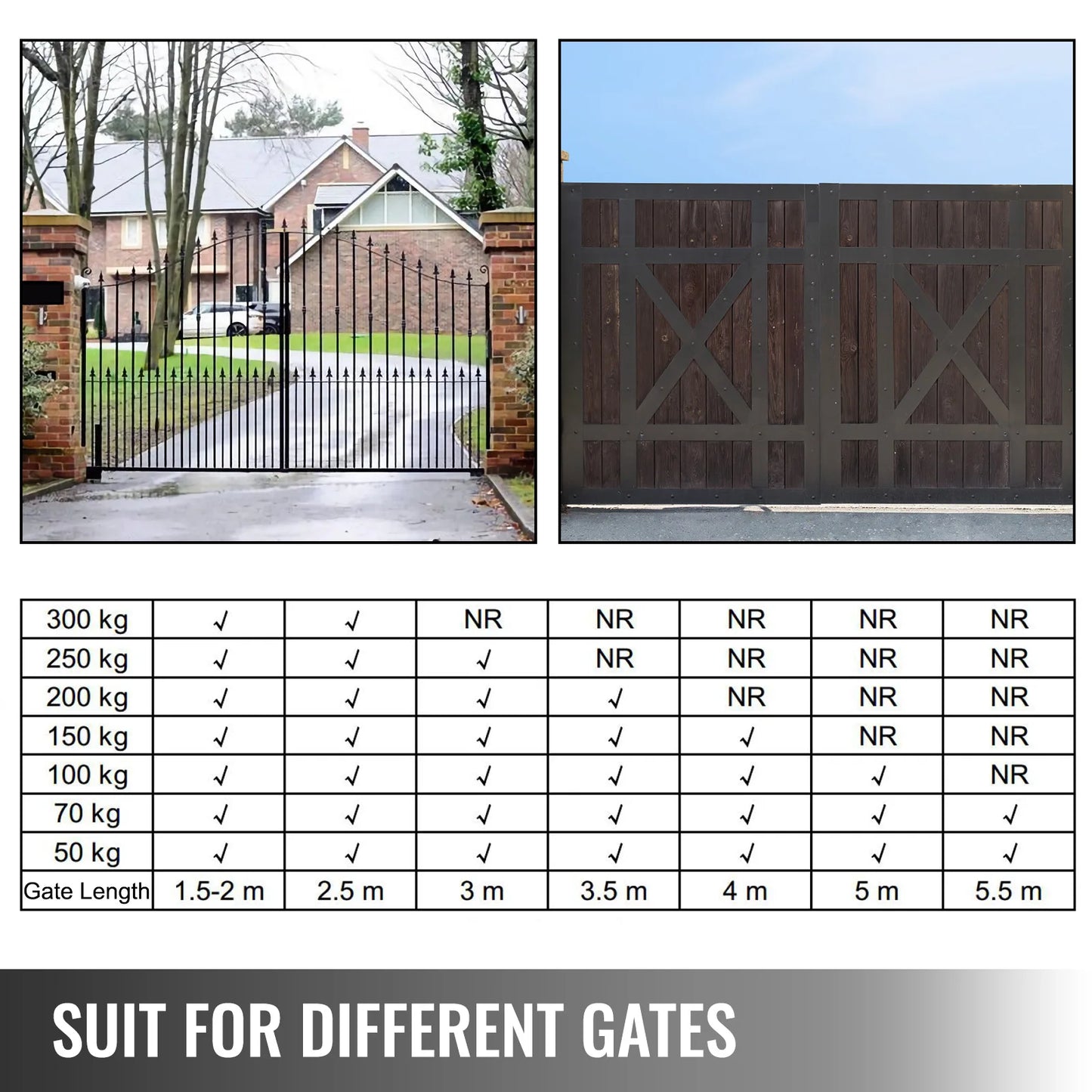 Dual Swing Gate Opener Kit