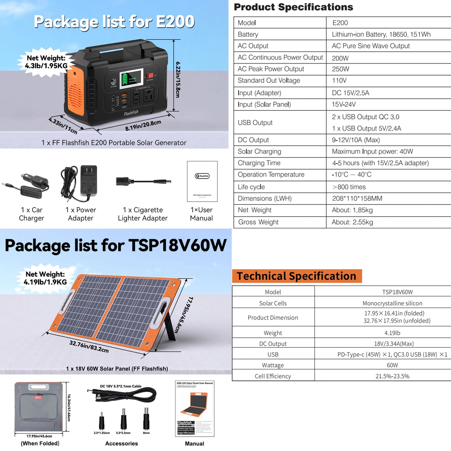 200W 151Wh Power Station with 60W Solar Panel Set
