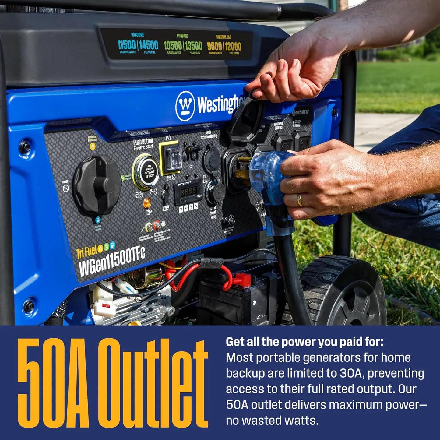 Portable Generator 14500 Peak Watt