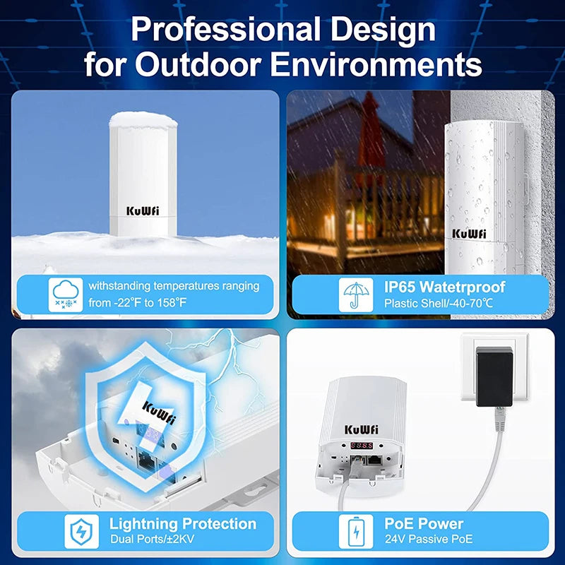 5.8G 900Mbps WiFi Repeater Router