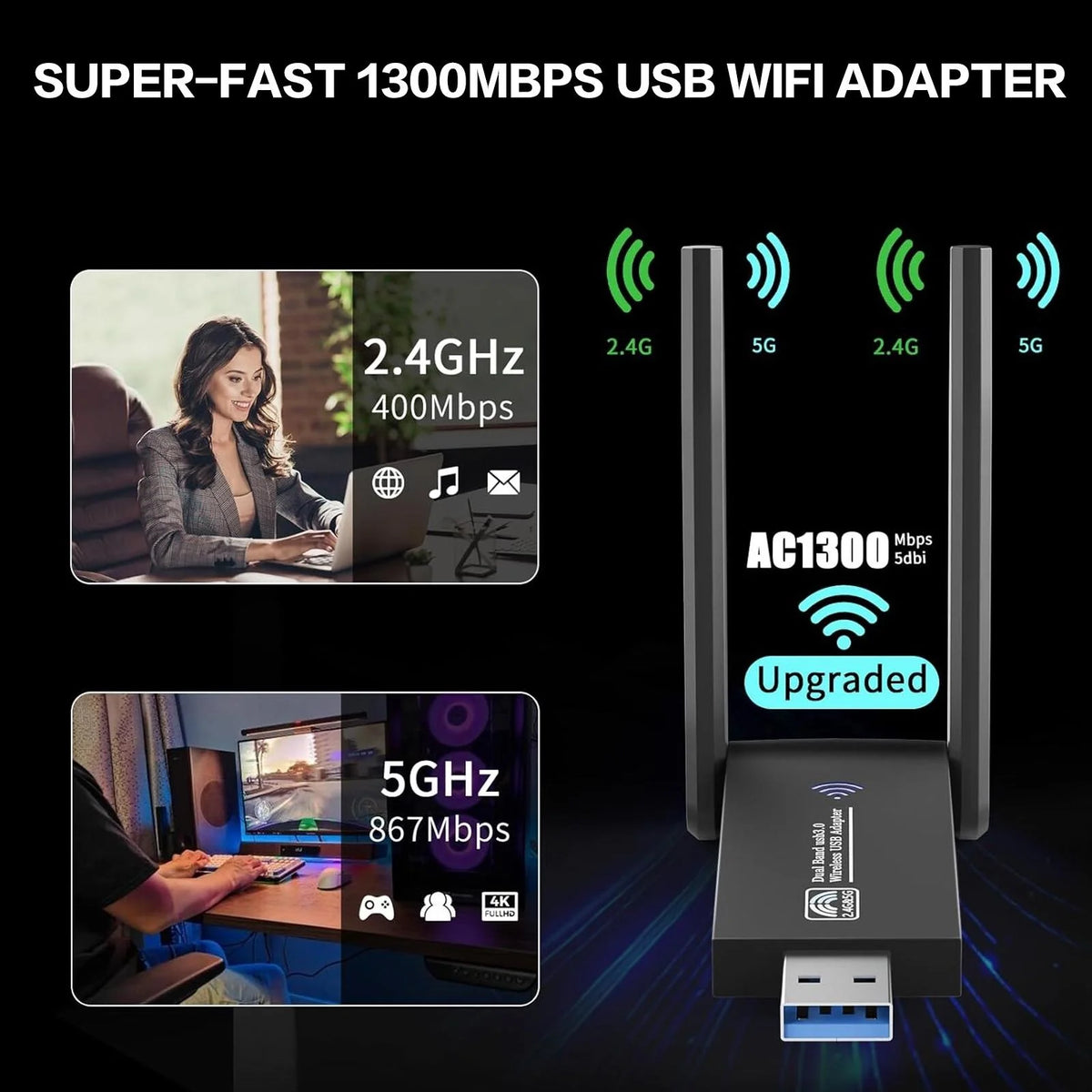 1300Mbps USB 3 0 WiFi Adapter