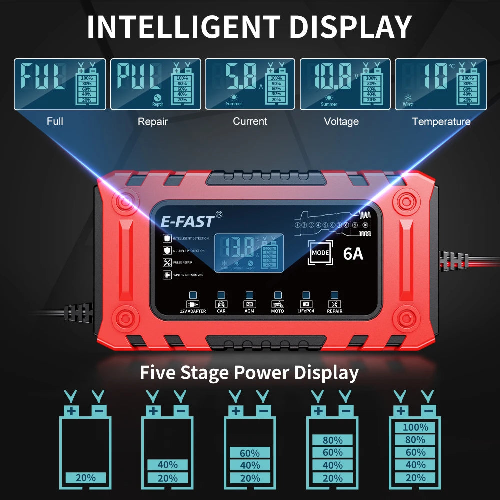 12V 6A Smart Battery Charger
