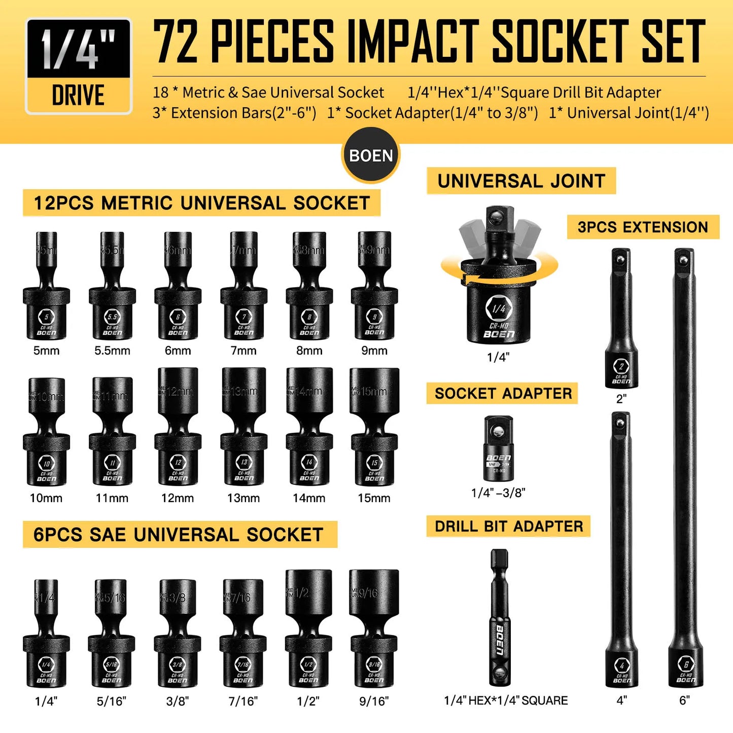 72pc 1/4" Drive Impact Socket Set, SAE & Metric
