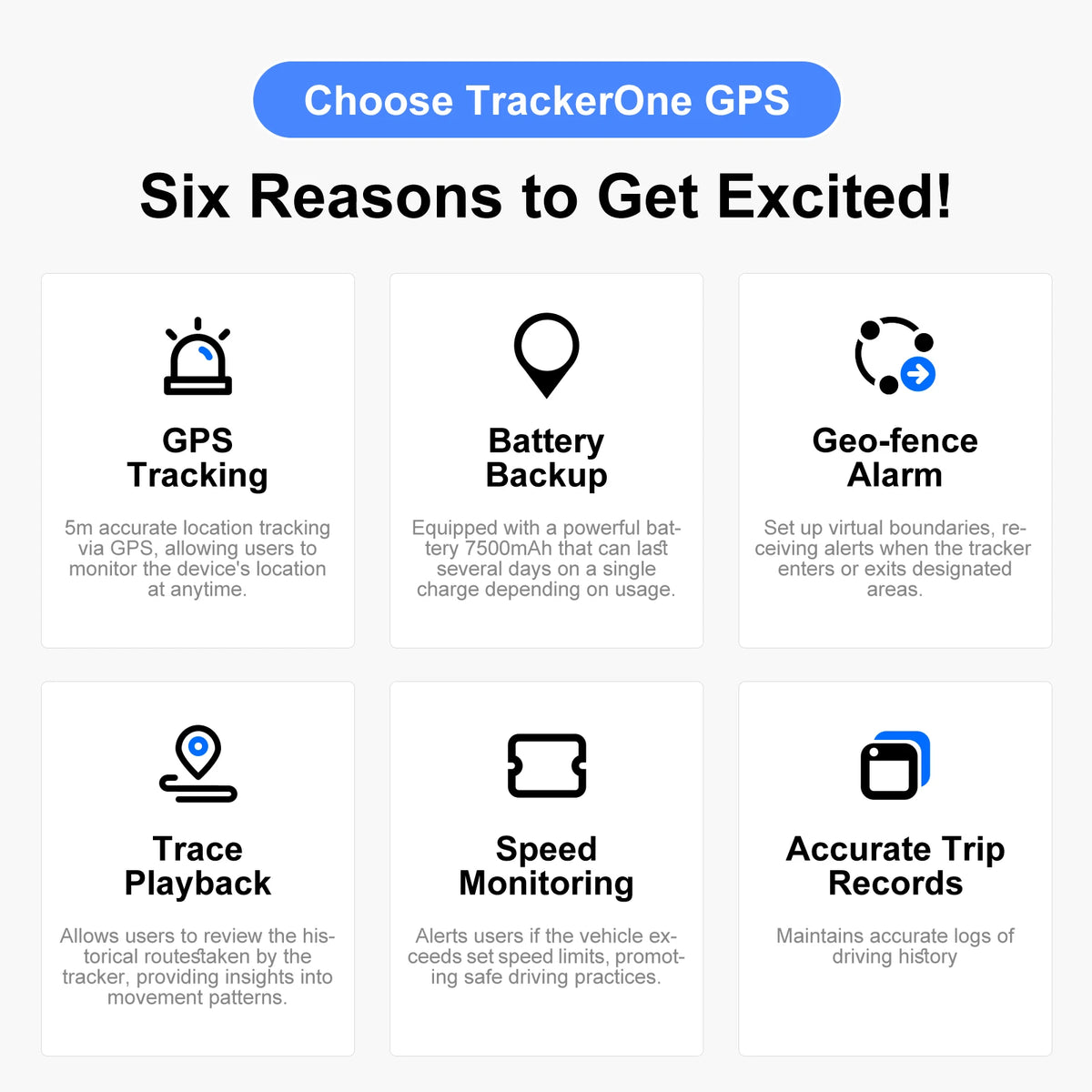 Anti-Theft GPS Tracker