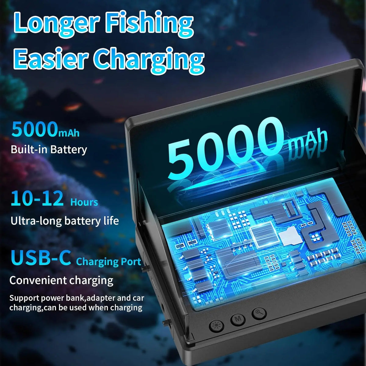 Underwater Fishing Camera