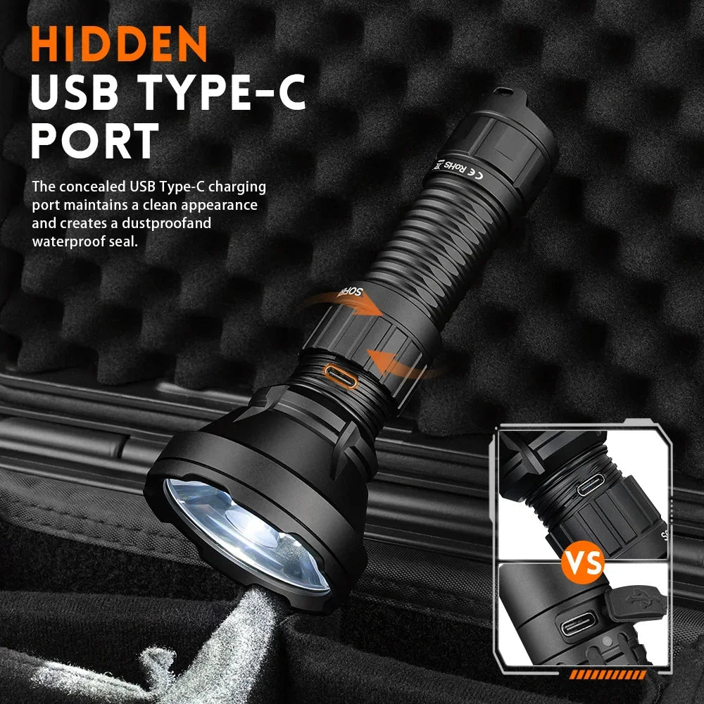 2000lm LED 6000K Tactical Flashlight Type-C Rechargeable