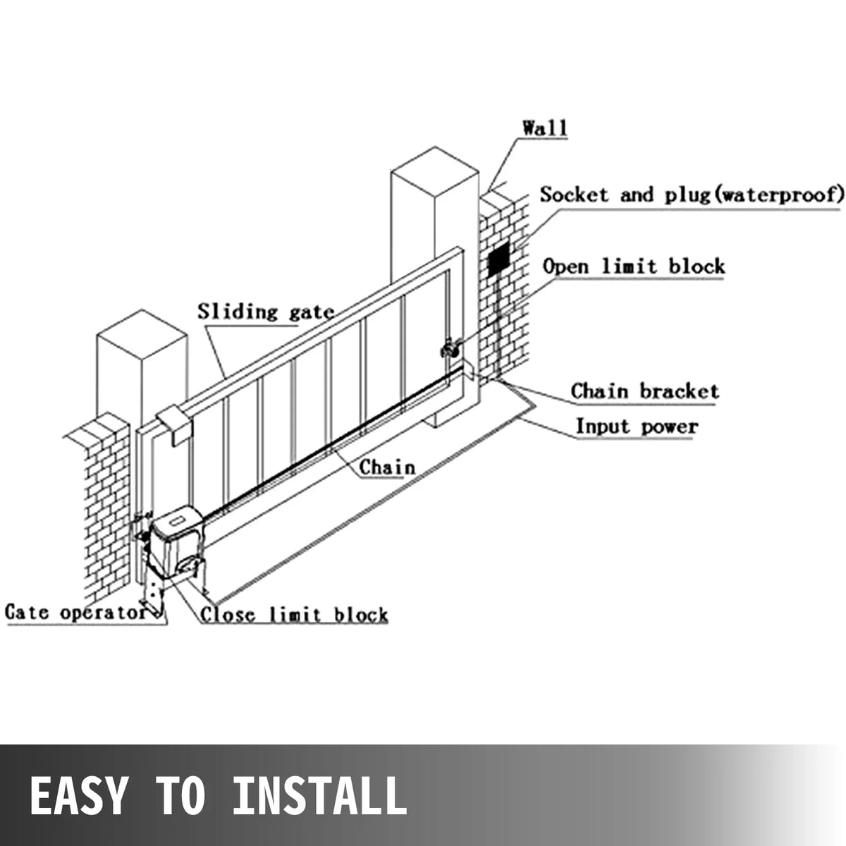 Automatic Sliding Gate Opener‑1300LBS