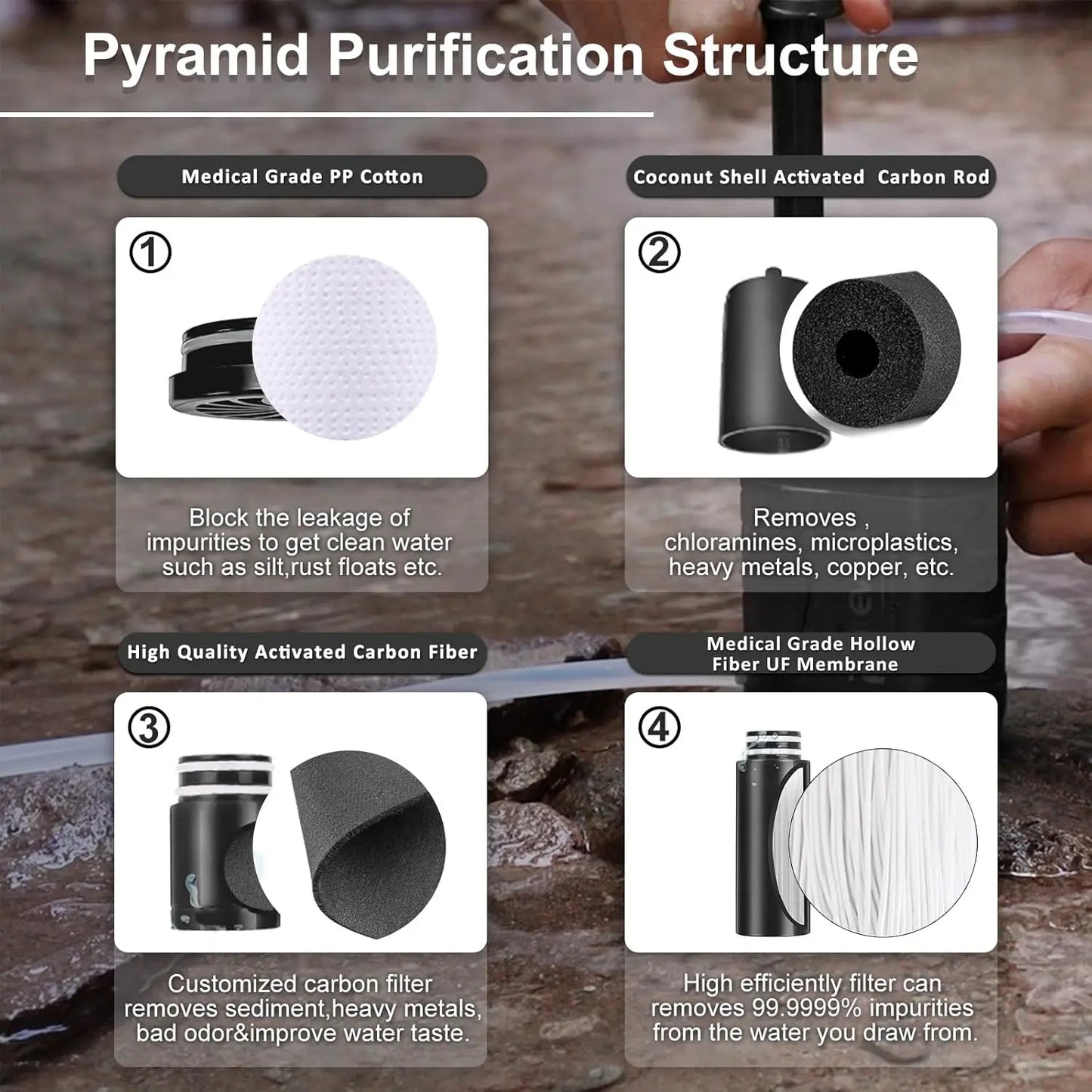 Water Purifier Pump