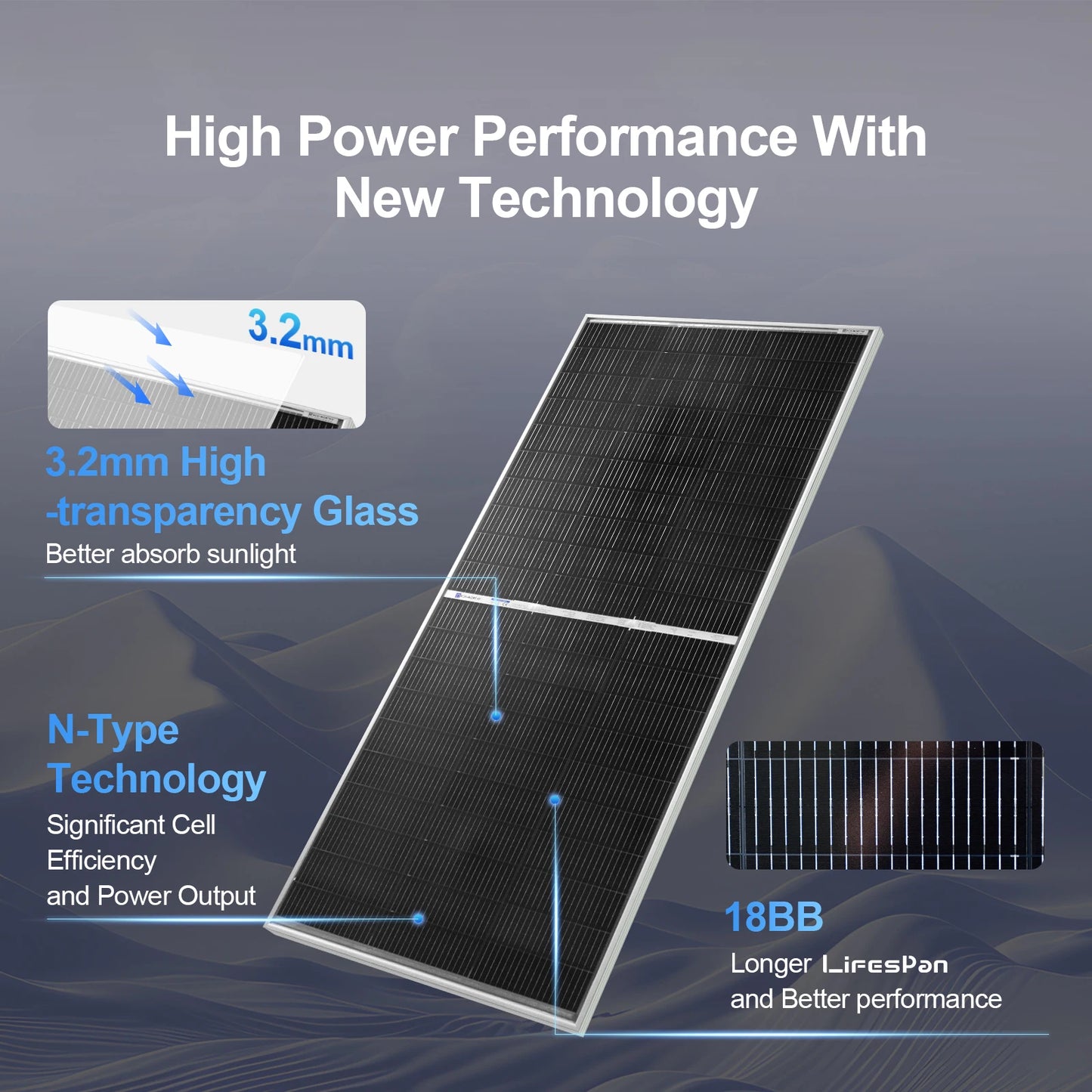 195W N-Type 18BB Bifacial Solar Panel