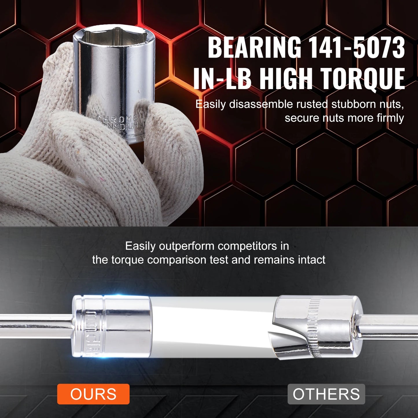 Mechanics Tool Set SAE and Metric