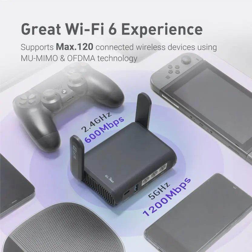 Pocket Wi-Fi 6 Wireless Internet Router