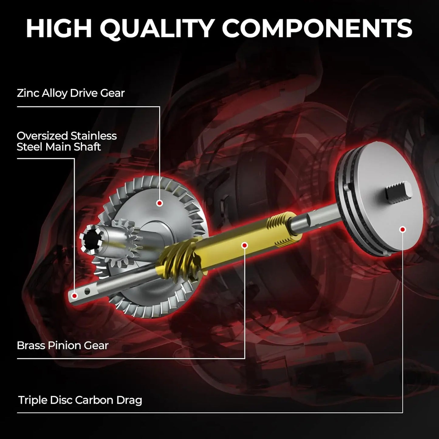 Fishing Reel - Up To 22 Lbs