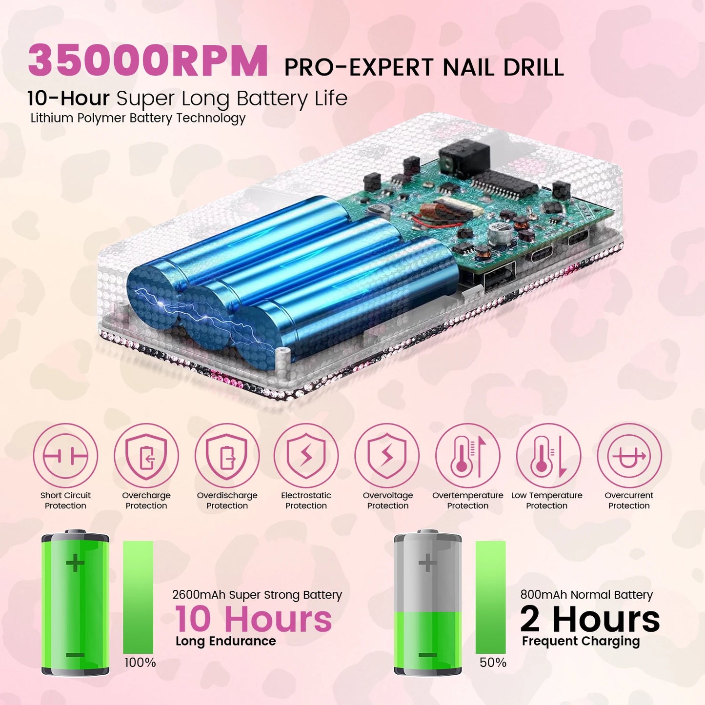 Electric Nail Drill/File 35000RPM