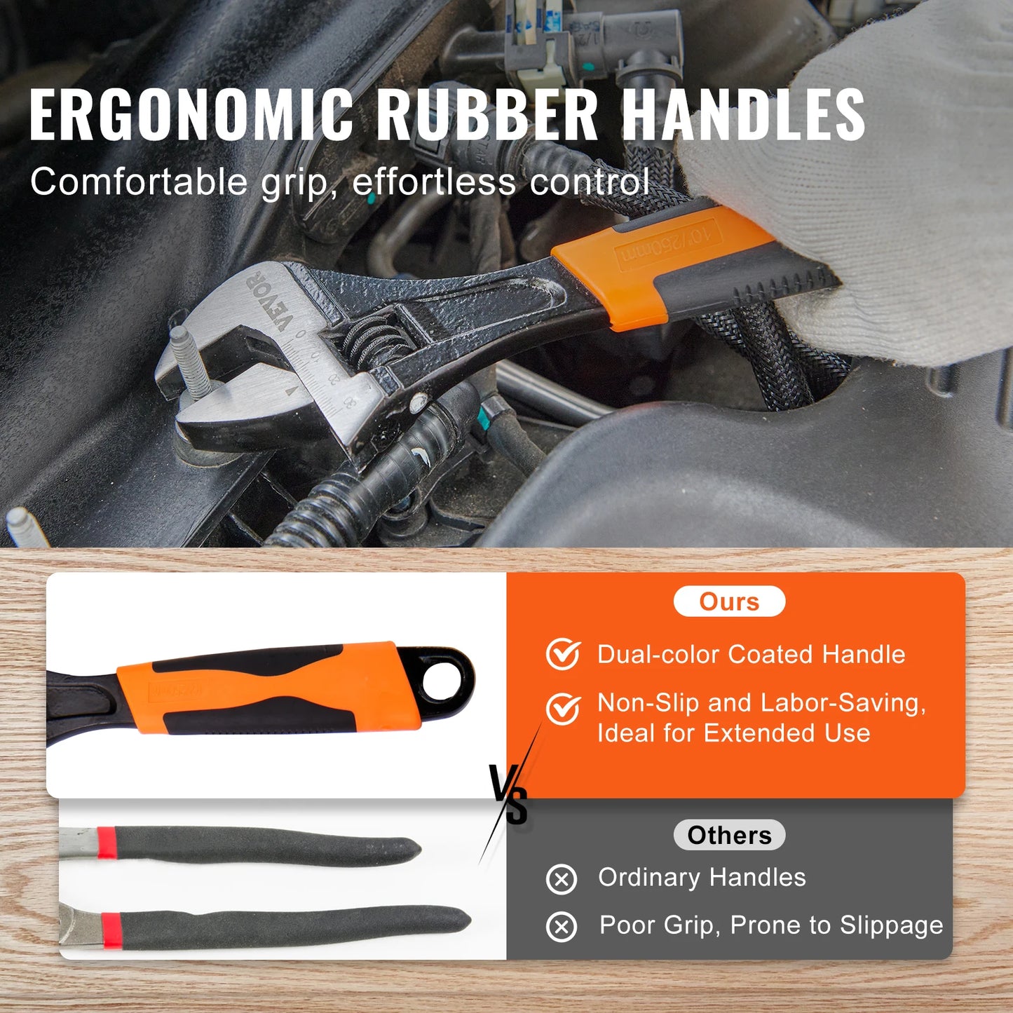8-Piece Pliers Set 8" Linesman's Pliers 6" Slip Joint Pliers Long Nose Pliers 6" Diagonal Cutter 10" Adjustable Wrench