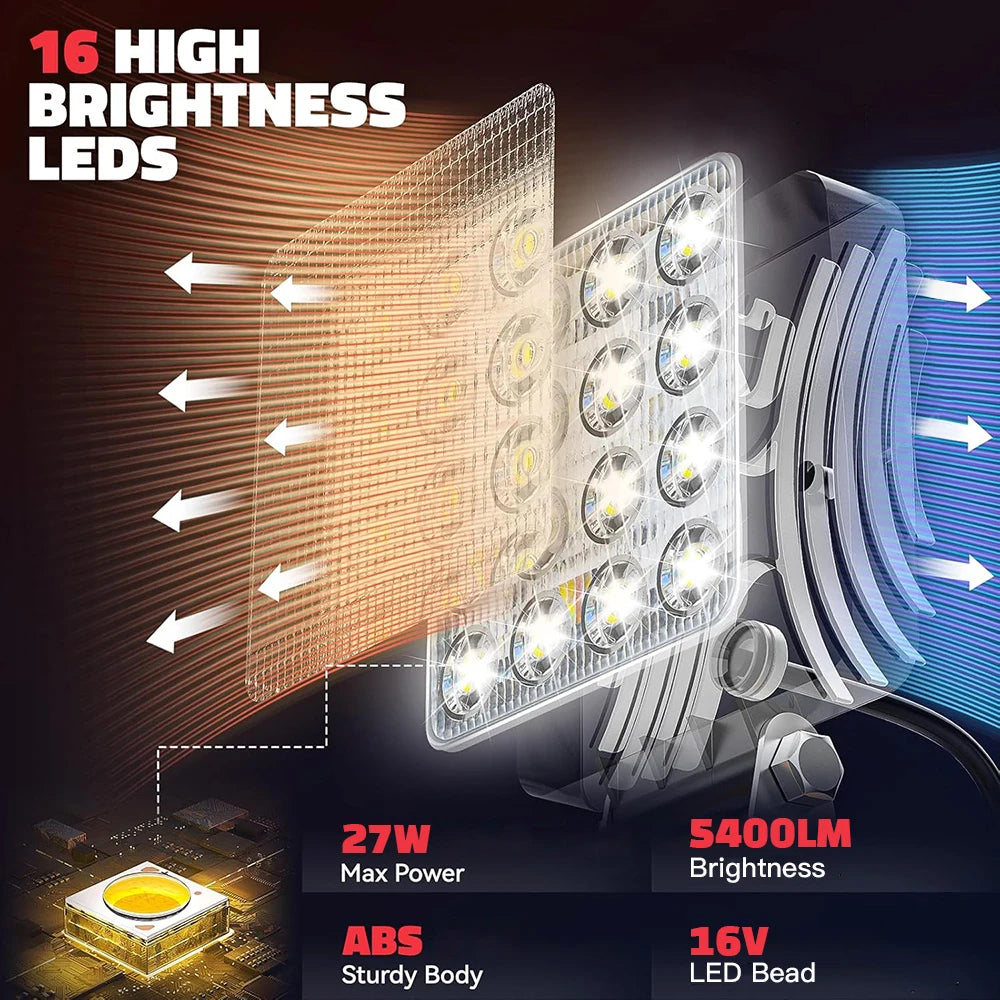 Camping LED Work Light, for Milwaukee