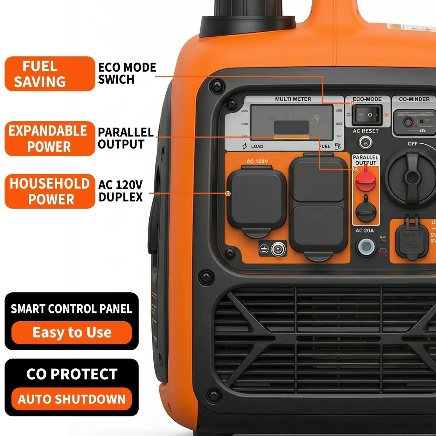 4500W Portable Inverter Generator