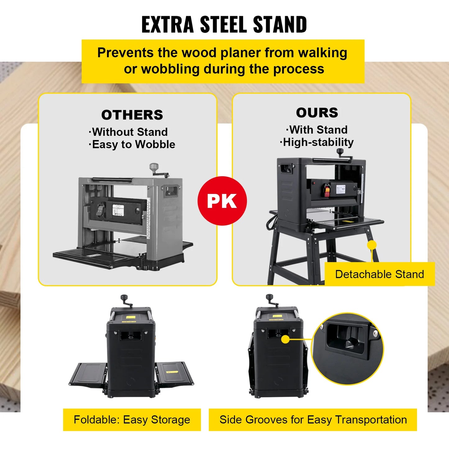 Electric Planer With Stand & Dust Exhaust