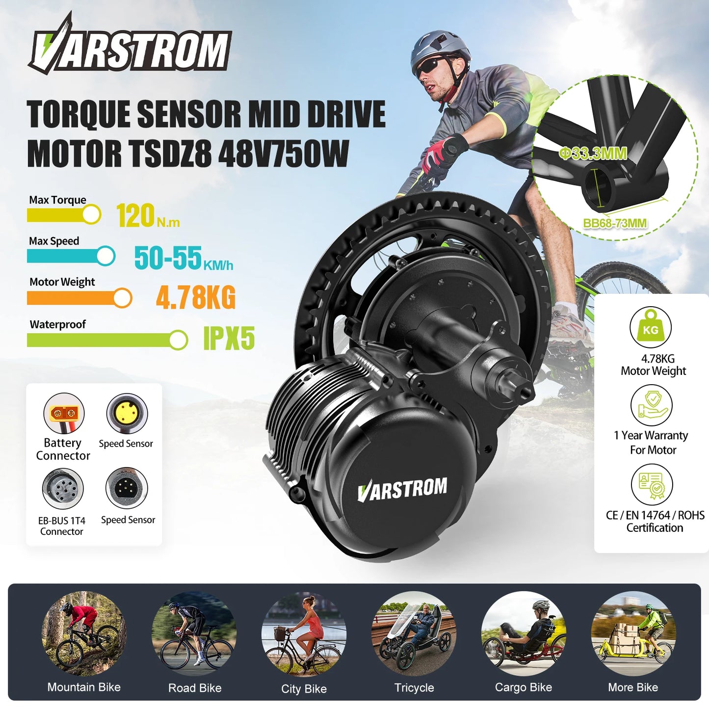 Mid Drive Motor Torque Sensor EBike kits