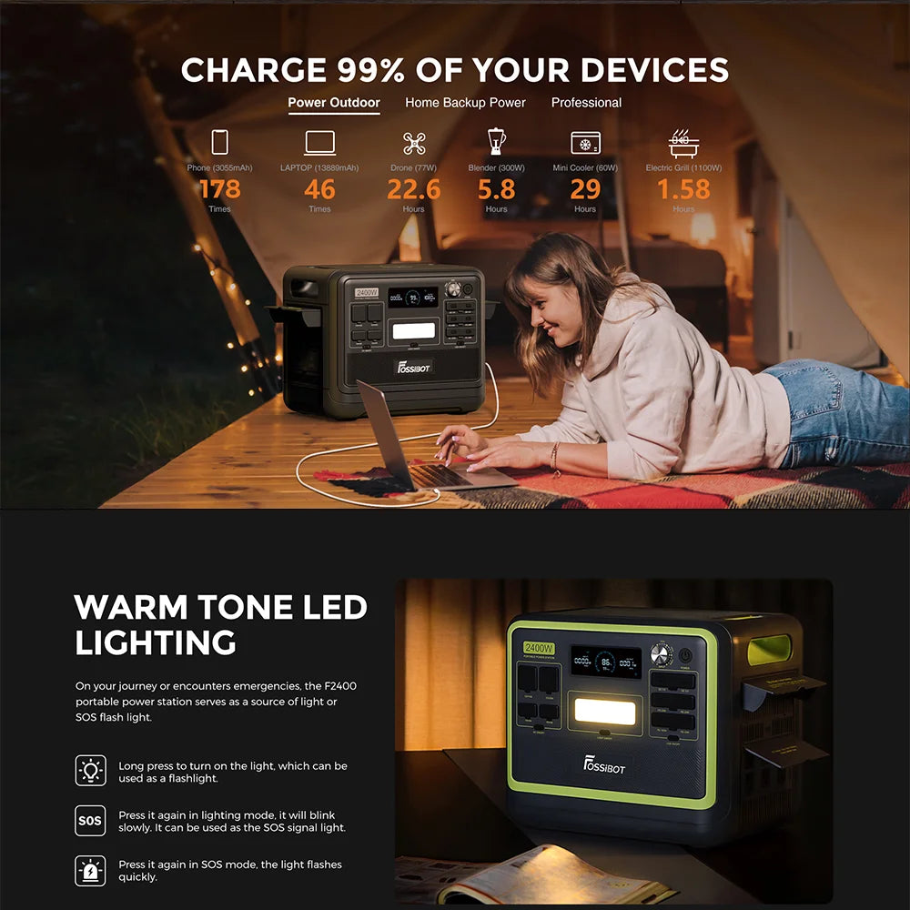 Power Station  LiFePO4 Solar Generator, 4800W Peak
