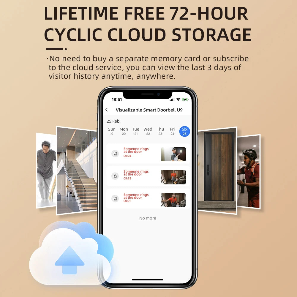 Video Doorbell Camera